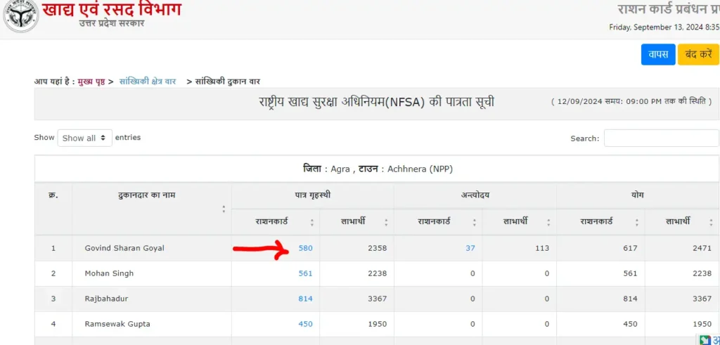 up ration card check list